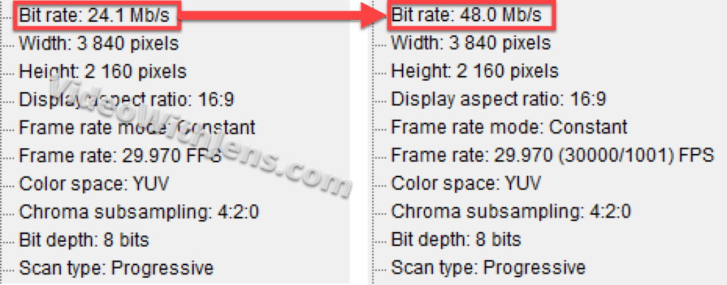 bitrate comparison