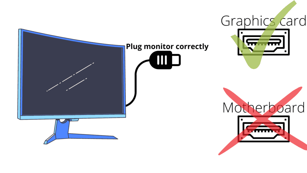 plug monitor to gpu